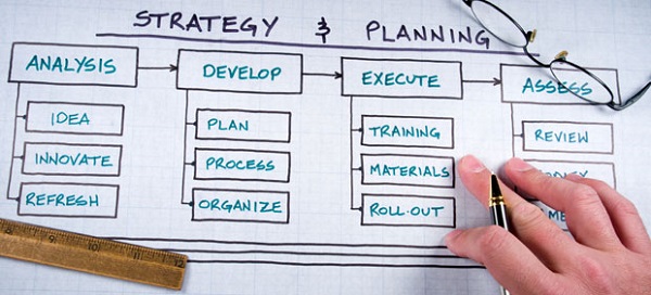 Strategic-Business-Plan