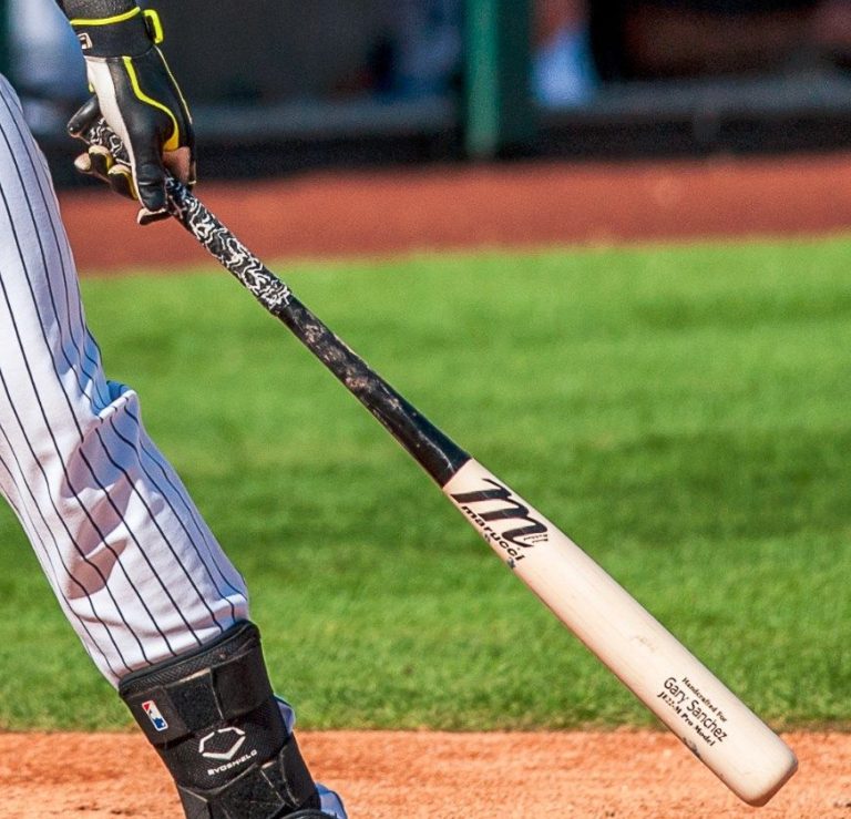 The Importance of Bat Grip Tapes for Softball and Baseball Batters
